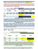 MODELO HECKSHER – OLHIN_ “Economía Internacional”