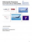 Caso Fusión LAN con TAM (LATAM)