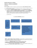 IMPUESTO A LAS GANANCIAS