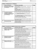 RÚBRICA DE DESEMPEÑO DOCENTE