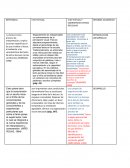 CITA TEXTUAL Y COMENTARIO CRITICO REFLEXIVO