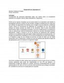 Desarrollo de Laboratorio 9