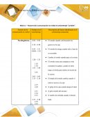 ANÁLISIS DE LA COMUNICACIÓN NO VERBAL