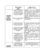 Escuelas psicológicas