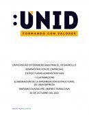 Trabajo final de estructuras administrativas “BIMBO”