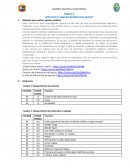 Análisis químico del queso