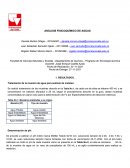ANÁLISIS FISICOQUÍMICO DE AGUAS