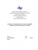INFORME DE LA CONCENTRACIÓN EN LA CLÍNICA EN ENFERMERÍA QUIRÚRGICA EN INSTITUCIONES PÚBLICAS Y PRVADAS
