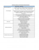 PROGRAMA GENERAL DE INTERVENCIÓN FONOAUDIOLÓGICA