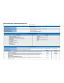 Perfil de Puesto – Supervisor de Operaciones Senior