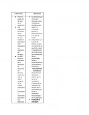 CUADRO COMPARATIVO : LIBERACION ABSORCION