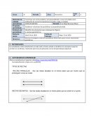 Aprendizaje TIPOS DE RECTAS
