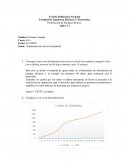 Tratamiento de curva de demanda