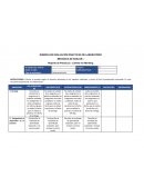 Reporte de Práctica 5.- Límites de Atterberg