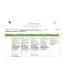 Cuadro comparativo de ejes de acción de DECE en ECUADOR