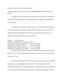 Conoce la situación de las empresas en el Ecuador