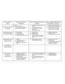 INICIACION AL TRABAJO DOCENTE