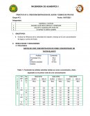 PRACTICA N° 6: CRIOCONCENTRACION DE JUGOS Y ZUMOS DE FRUTAS