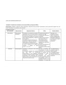 El estudio de la circulación en la Economía Política y la Economía Política