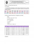 Examen de Estadistica y Diseños Experimentales-2021