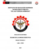 SYLLABUS INGLES TÉCNICO