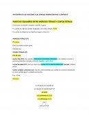 APLICACIÓN DE LAS FUNCIONES A LAS CIENCIAS ADMINISTRATIVAS Y CONTABLES