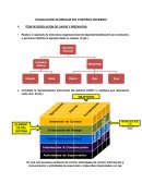 EVALUACIÓN ACUMULATIVA CONTROL INTERNO