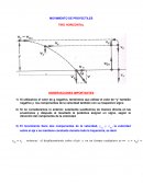 MOVIMIENTO DE PROYECTILES TIRO HORIZONTAL