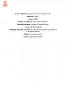Identificar las cuatro funciones de la administración y su aplicación práctica