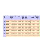 PIB nominal y PIB real