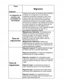 La migración: el mundo y las sociedades en movimiento