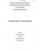 La Psicologia y sus Escuelas