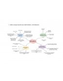 Cambio climático y crisis alimentaria