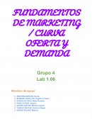 FUNDAMENTOS DE MARKETING / CURVA OFERTA Y DEMANDA