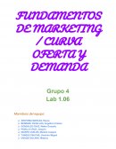 FUNDAMENTOS DE MARKETING / CURVA OFERTA Y DEMANDA
