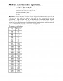 Medición experimental de la gravedad