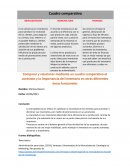 Cuadro comparativo MERCADOTECNIA MANUFACTURA FINANZAS