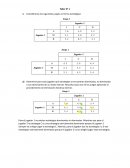 Modelo estrategias puras