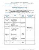 Técnicas de PRL: Seguridad en el Trabajo e Higiene Industrial. Empresa , “Mueblesol”