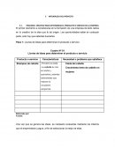 PROCESEO CREATIVO PARA DETERMINAR EL PRODUCTO O SERVICIO DE LA EMPRESA