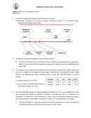 Diseño de planta minera