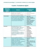Actividad de aprendizaje 7. La educación a distancia y la cultura digital