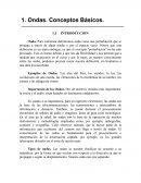 Ondas. Conceptos Básicos