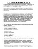La tabla periódica