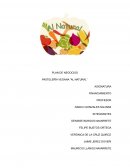 PLAN DE NEGOCIOS PASTELERÍA VEGANA “AL NATURAL”