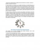 ¿Por qué es tan determinante el análisis del valor del dinero en el tiempo, cuándo se estudian conceptos financieros?