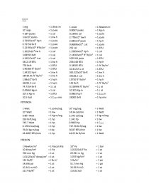 Conversion Unidades. Página 3