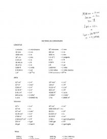 Conversion Unidades. Página 1