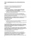 RESPONSABILIDAD CIVIL EXTRACONTRACTUAL