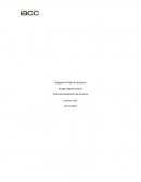 Controles estadísticos de procesos